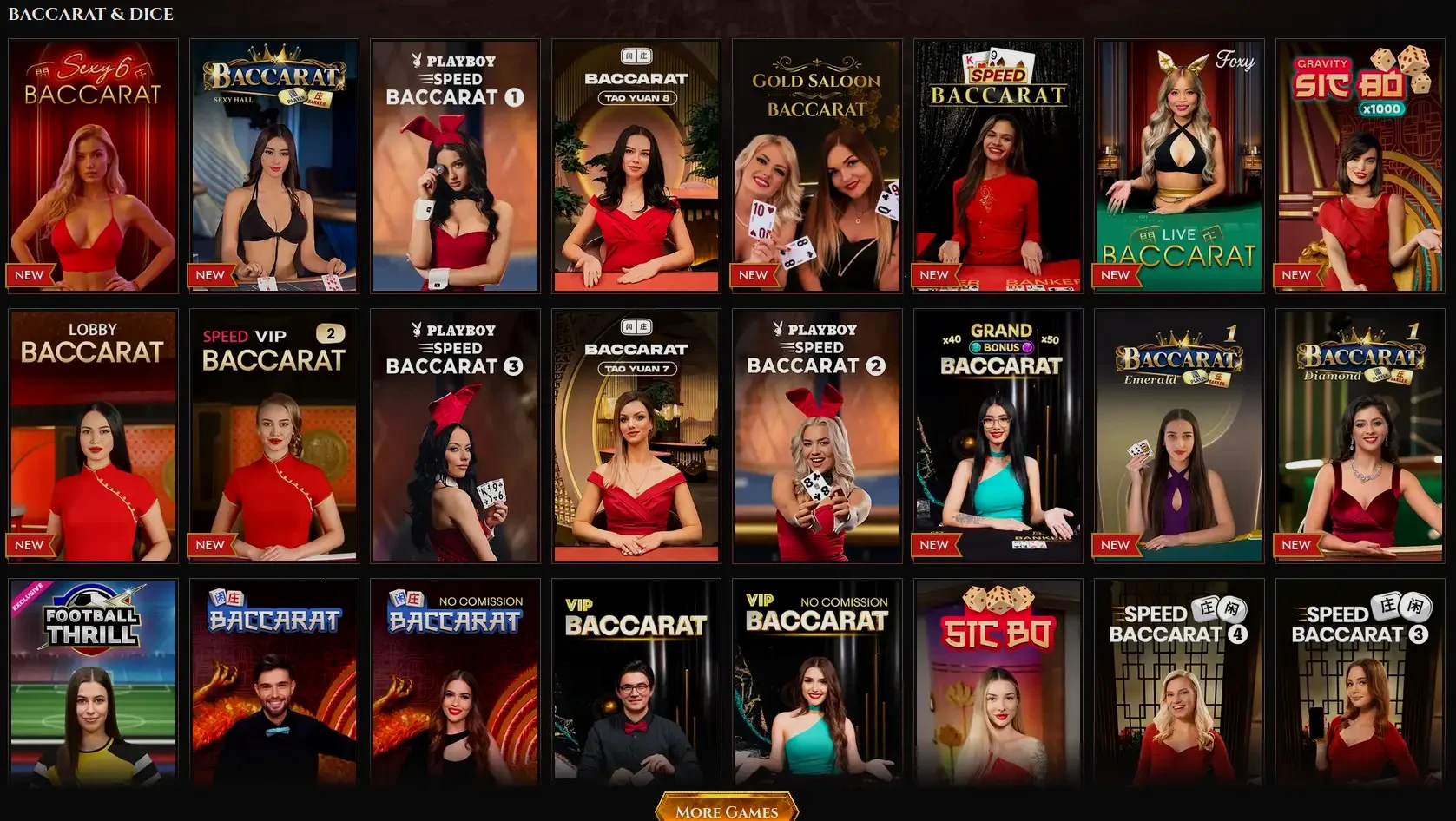 Protection des données et confidentialité sur Million Casino